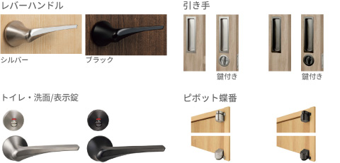 ハンドルバリエーション