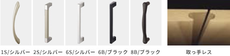 ハンドルバリエーション