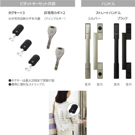 ピタットキーセット内容、ハンドル