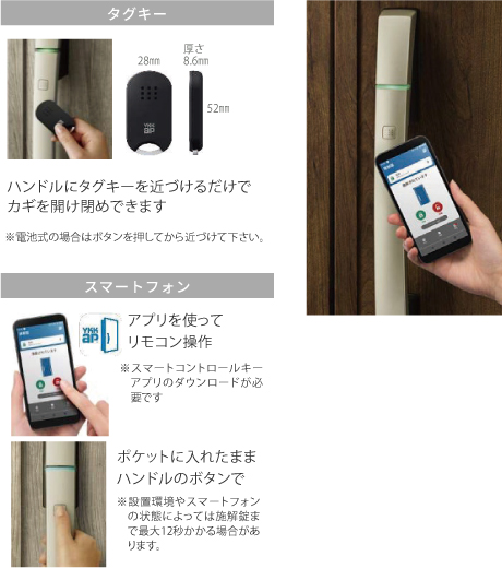 タグキー、スマートフォンアプリ