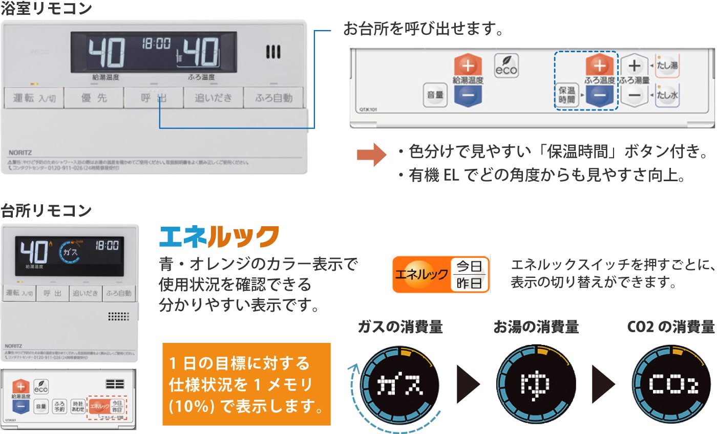 リモコン