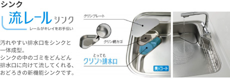 シンク