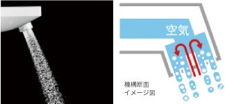 エアインシャワー