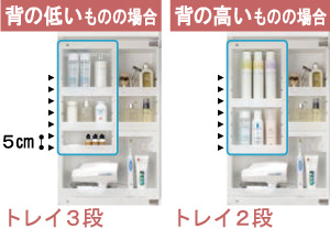 3面鏡トレイアレンジ