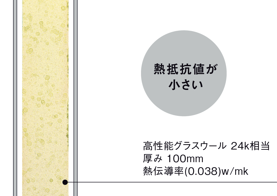 一般的な内断熱