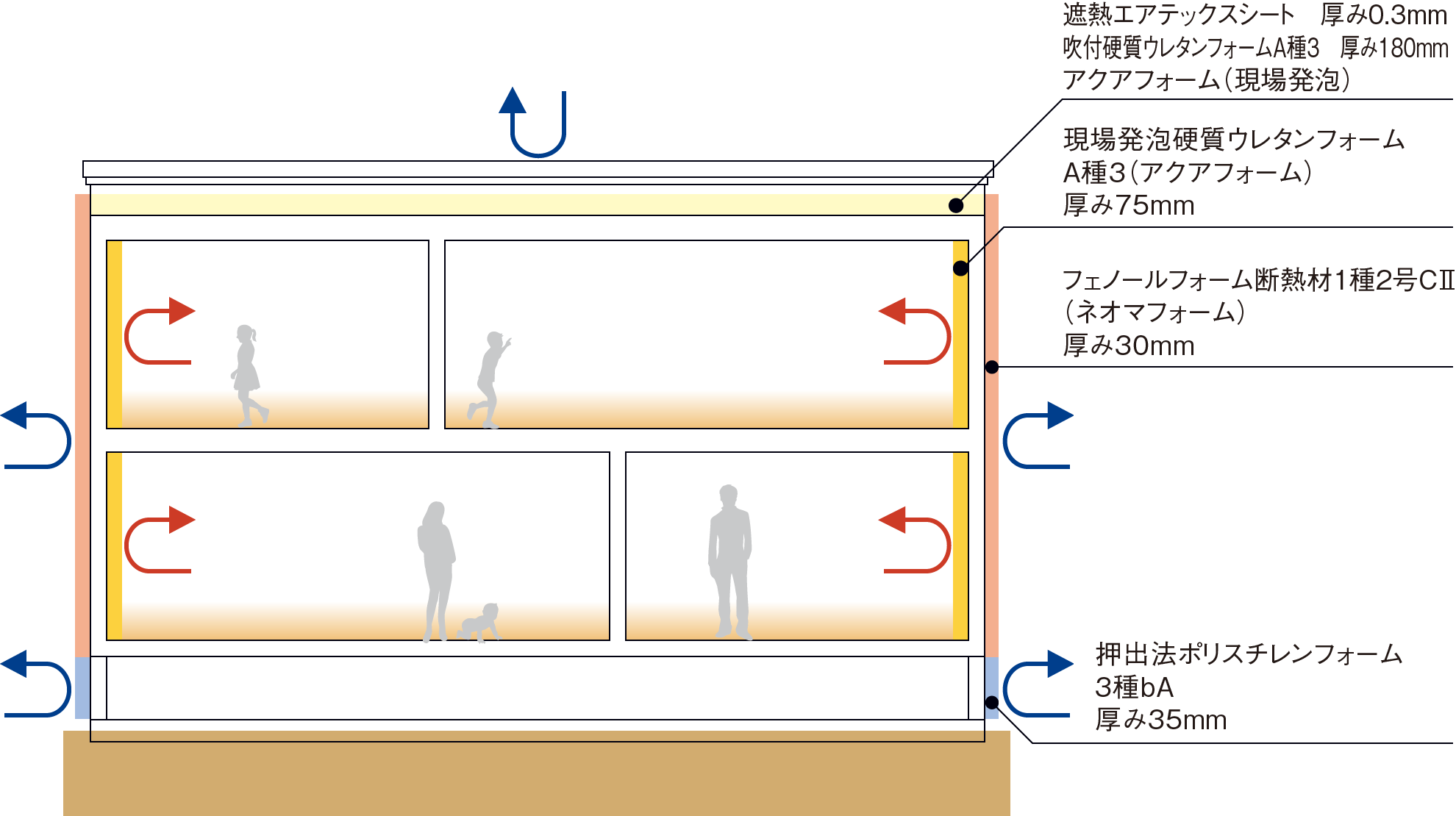 内外ダブル断熱イメージ
