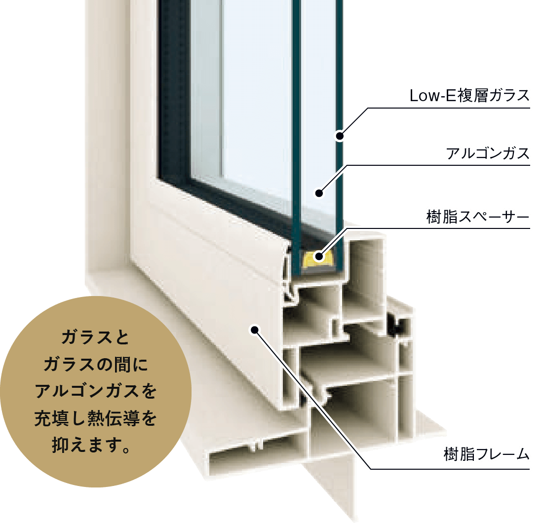 ガラス断面図
